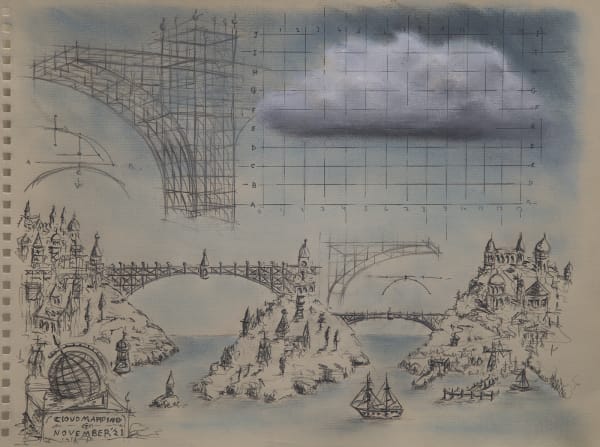 Cloud Mapping study, 2021
