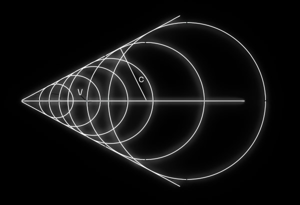 Study on Mach Waves, 2019