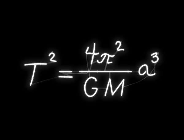 Planetary Motion [Kepler’s Third Law], 2019