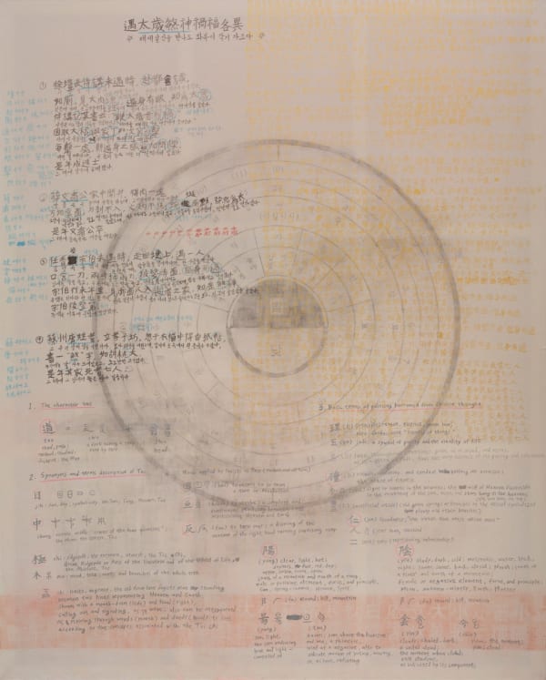 Choe Sooryeon, 태세살신, 2023