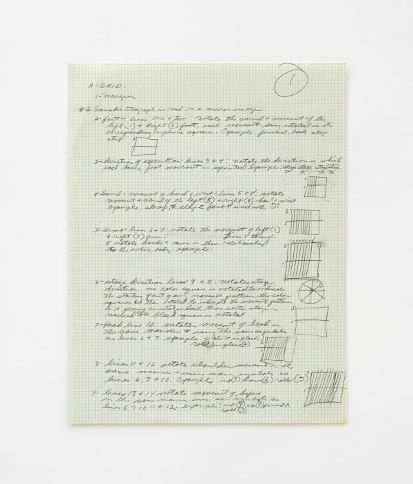 Channa Horwitz, Sonakinatography “2” – A system for the Notation of Sound and Movement as applied to Dance, 1969