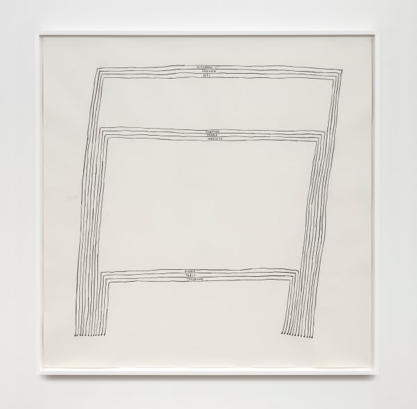 Christine Sun Kim, Three Tables III (AGB, HPA, DTS), 2020