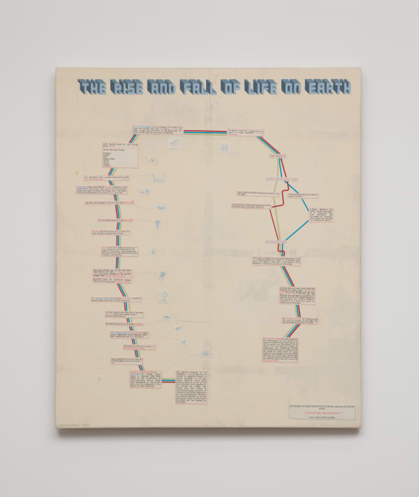 Jonathan Marshall, The Rise and Fall of Life on Earth, 2017