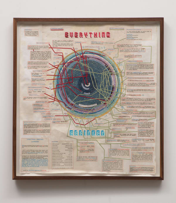 Jonathan Marshall, Everything (Abridged/Condensed), 2017