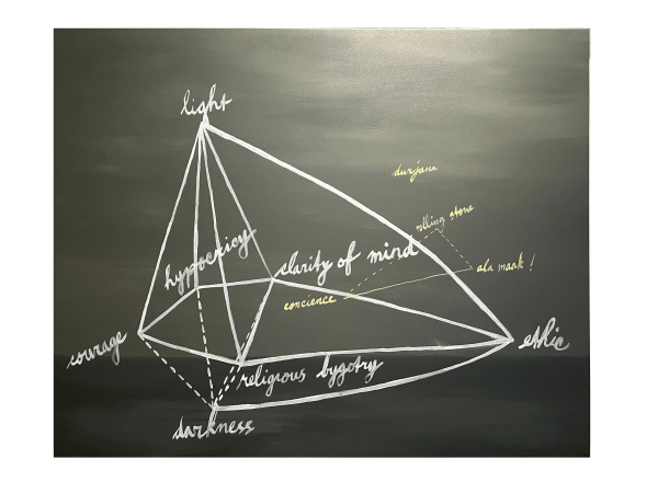 Arahmaiani, Learning to Swing I, 2005