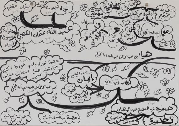 Manal Aldowayan, Tree of Guardians, 2014