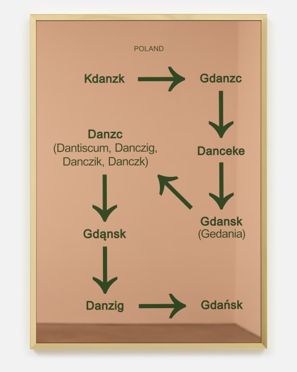 Slavs and Tatars, Love Me, Love Me Not [Poland-Gdańsk], 2020