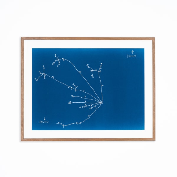 Vartan Avakian, Treasure Maps for Haunting Landscapes VII, 2025