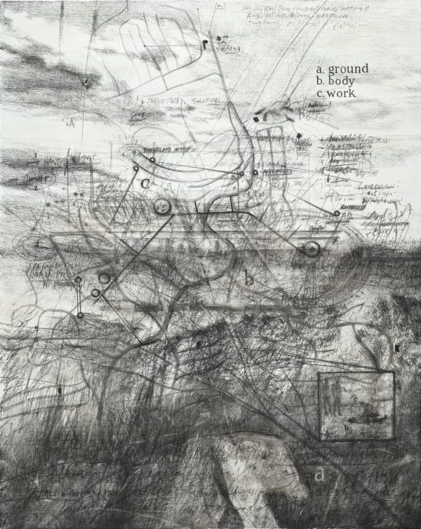 布恩.卡路拜恩, 《寫作與行路手冊》 Writing and walking manual, 2025