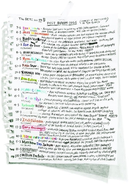 William Powhida, Post-Boom Odds, 2008