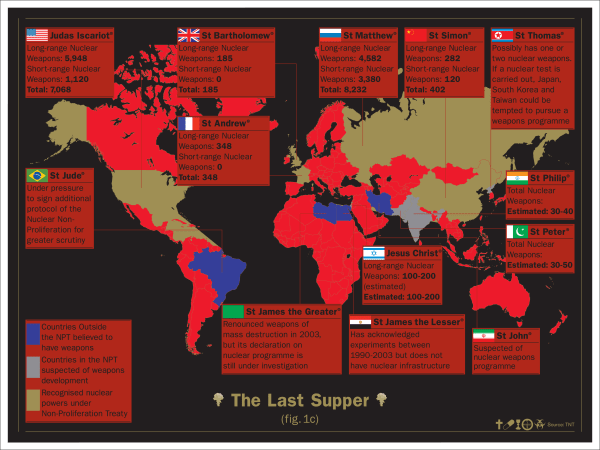 Damien Hirst The Last Supper, 2005 Silkscreen on Somerset satin 410gsm 152.2 x 200.6cm Edition of 55 Signed and numbered