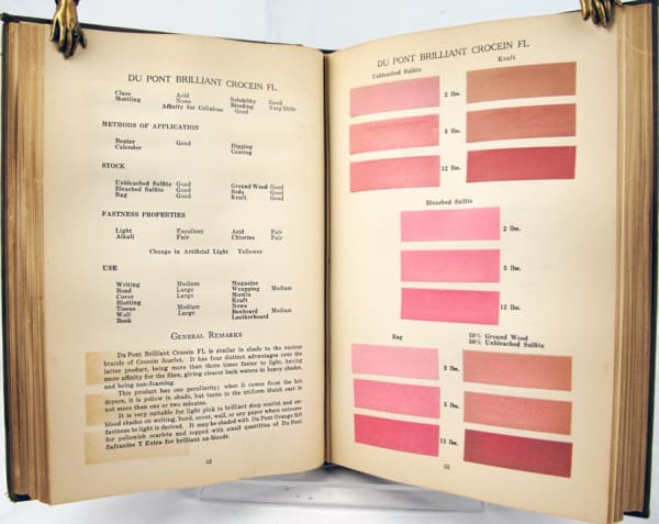 Dyes for Paper. Text spread with samples