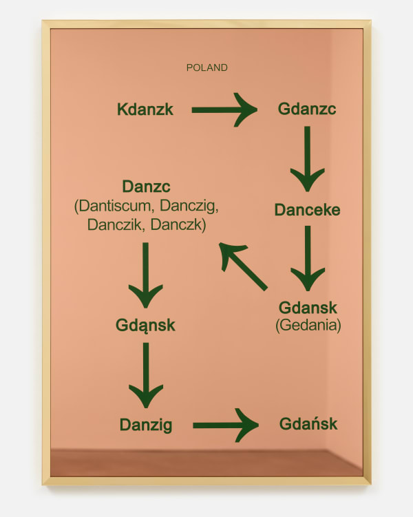 Slavs and Tatars, Love Me, Love Me Not (Poland-Gdańsk), 2020