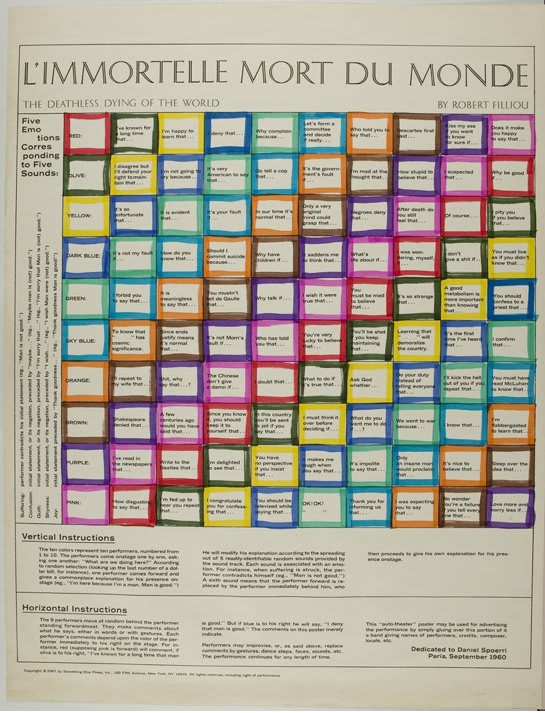 Robert FILLIOU L'Immortelle Mort du Monde (The Deathless Dying of the World), 1960 Poster (Offset colour) 72.4 x 55.8 cm Edition of 300