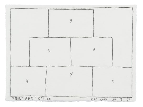 Bob LAW, 31.7.94 YBR:YBR Castle, 1994