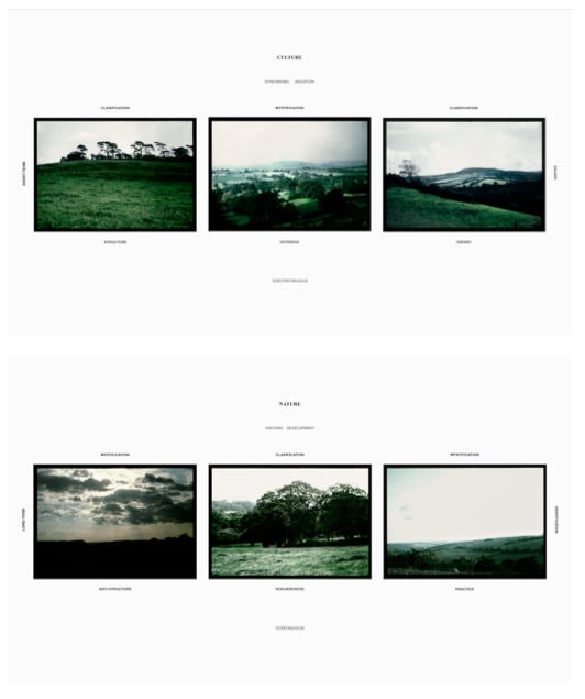 Marie YATES Oppositional Frameworks 2 (from Signals 1975 - 78), 1976 2 panels: 6 colour Photostats with Lettraset texts mounted on board. Vintage and unique 35 x 61 cm each panel