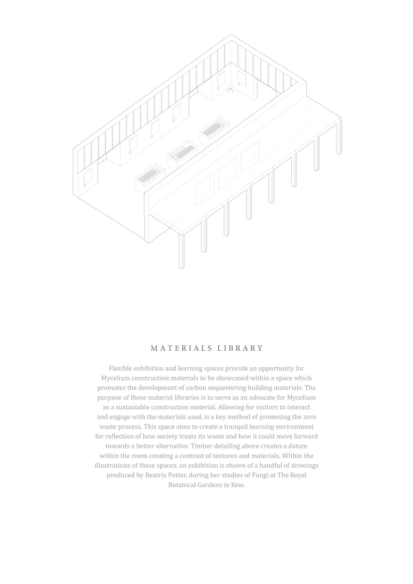 Alexandra Adams and Euan Campbell Materials Library, 2020 Digital mixed media 30 x 21 cm