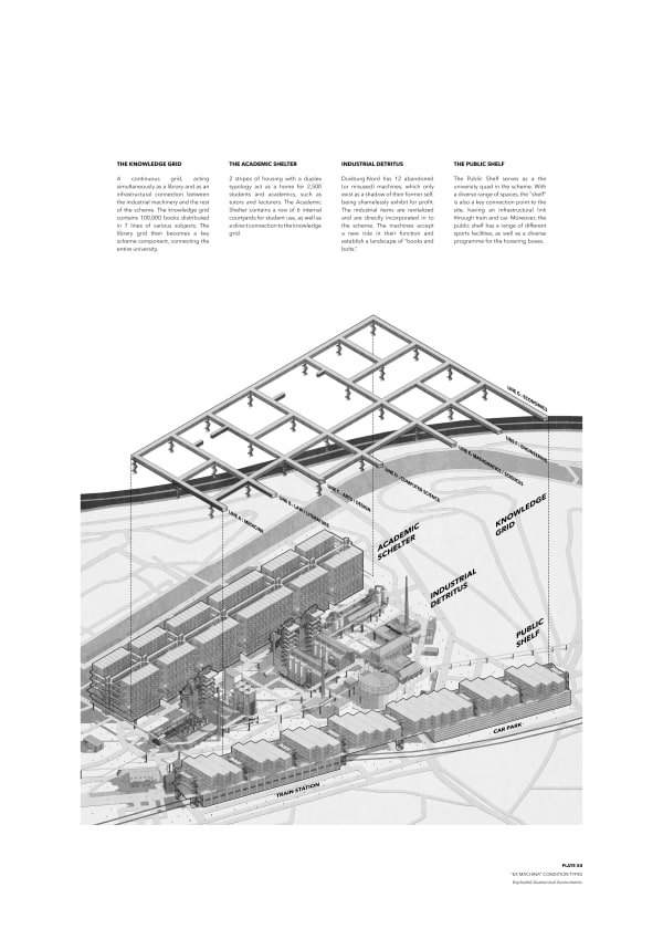 Yavor Nedelchev, PLATE XII: EX MACHINA: CONDITION TYPES, 2023