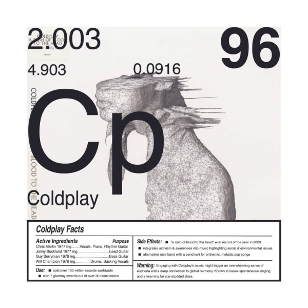 Daniel Allen Cohen, Coldplay (Cp-96), 2023