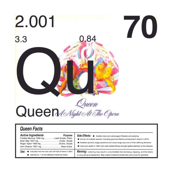 Daniel Allen Cohen, Queen (Qu-70), 2023