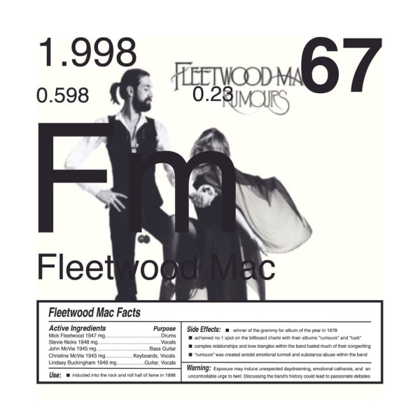 Daniel Allen Cohen, Fleetwood Mac (Fm-67), 2023