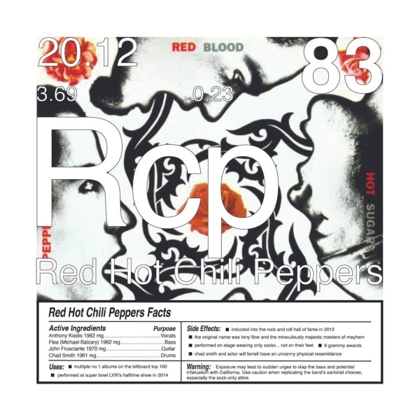 Daniel Allen Cohen, Red Hot Chili Peppers (Rcp-83), 2023