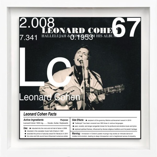 Daniel Allen Cohen, Leonard Cohen (Lc-67), 2023