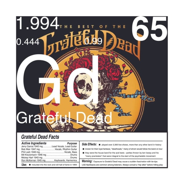 Daniel Allen Cohen, Grateful Dead (Gd-65), 2023