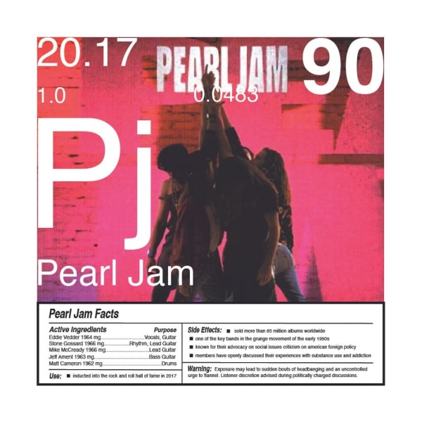 Daniel Allen Cohen, Pearl Jam (Pj-90), 2023
