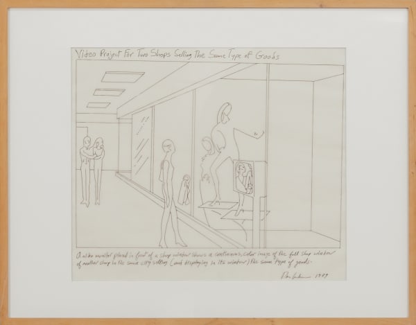 Dan Graham, Video Project For Two Shops Selling The Same Type of Goods, 1979