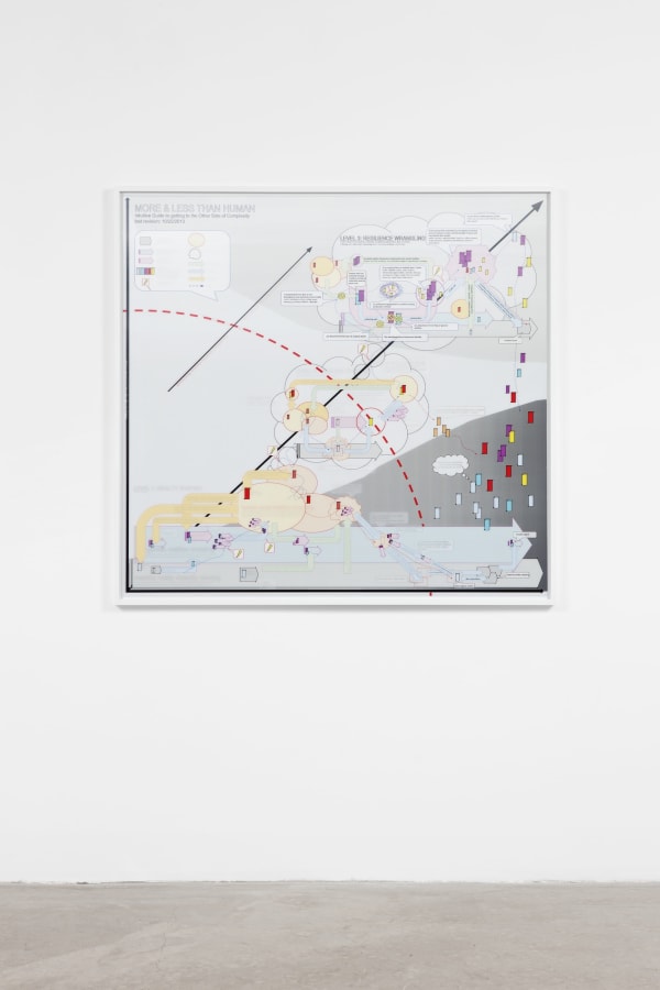 ± human (10/22/2013)