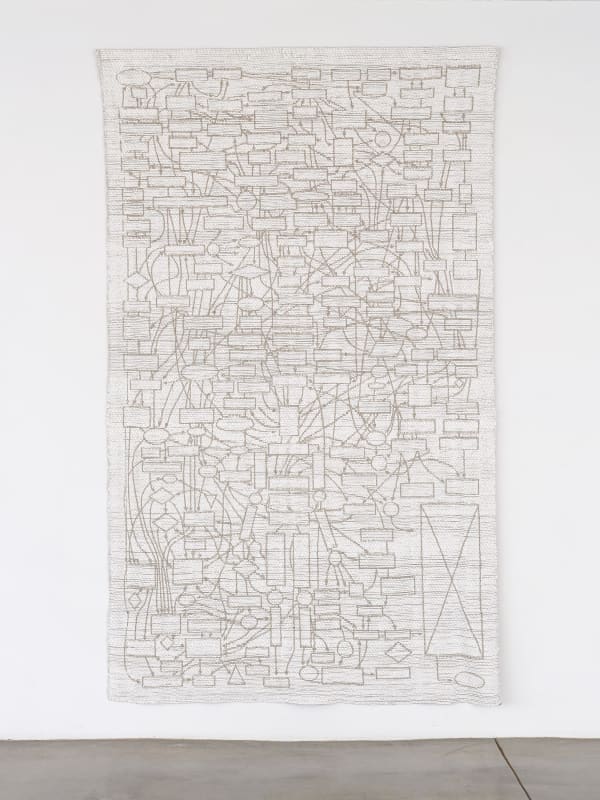 Image of Tapestry (Flowchart, Anatomy), Linen on Paint.