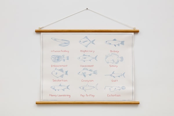 Image of Ichthyology of Corruption.