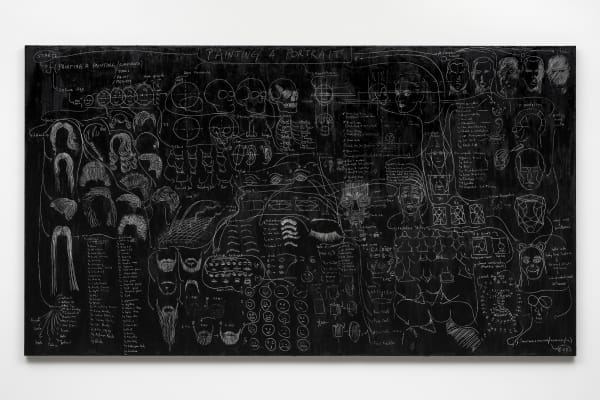 Flowchart (Painting a Portrait), 2023