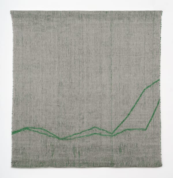 Two Trend Lines (Green), 2022
