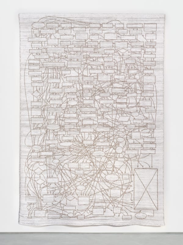 Image of Tapestry (Flowchart, Vertical Abstraction), Linen on Paint .
