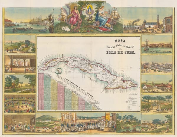 Frédéric (Federico) Mialhe, Picturesque map of Cuba, 1851