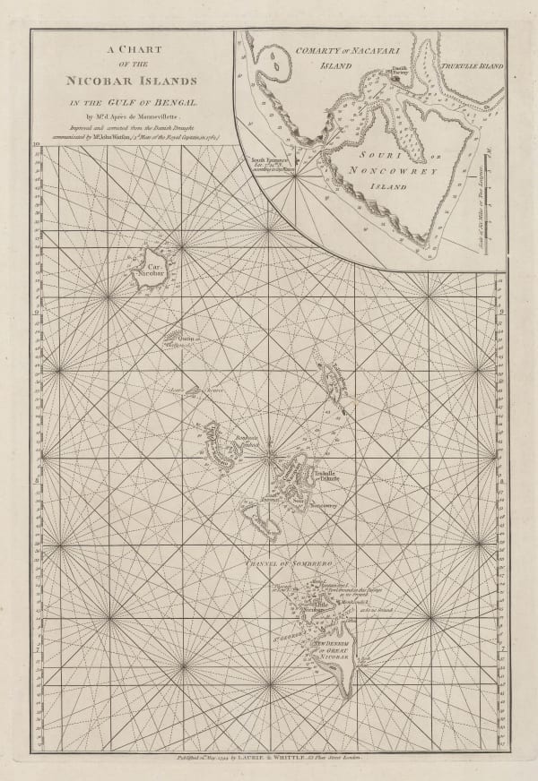 Laurie & Whittle, A Chart of the Nicobar Islands in the Gulf of Bengal, 1794