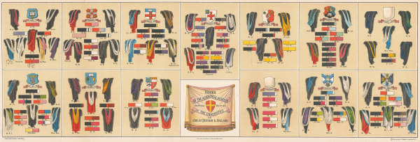 Boy's Own, Universities - Academic Hoods, 1910 c.