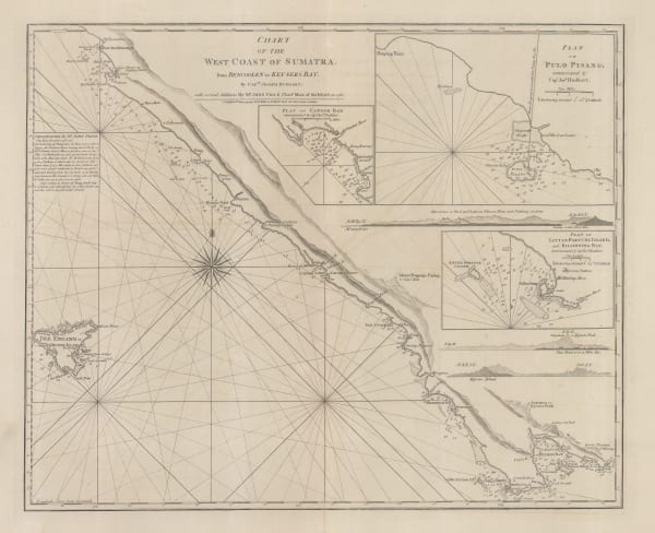 Laurie & Whittle, Chart of the west Coast of Sumatra, 1794