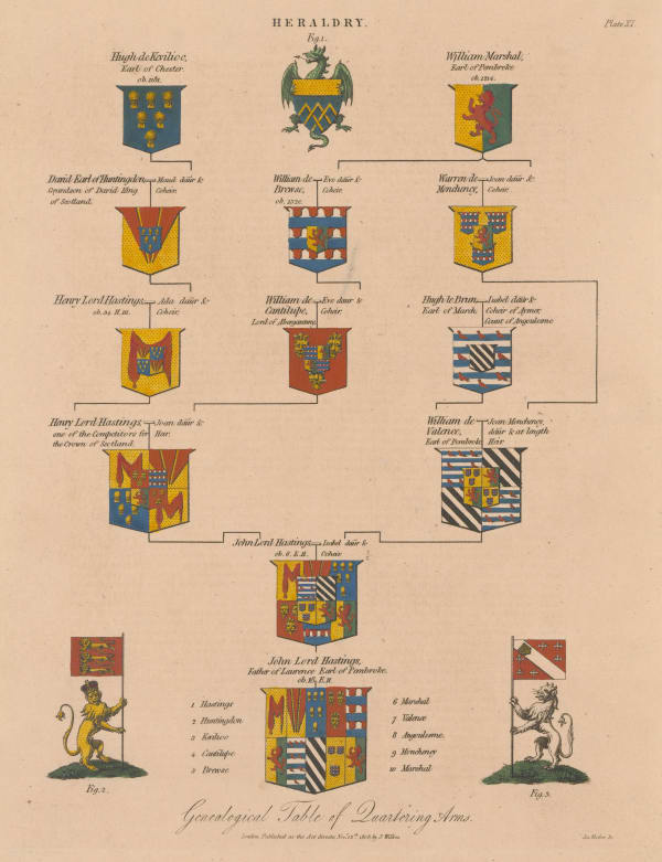 John Wilkes, Heraldry - Quartering Arms, 1811