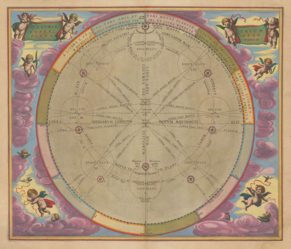 Andreas Cellarius, Theoriatrium Superiorum Planetarum, 1661