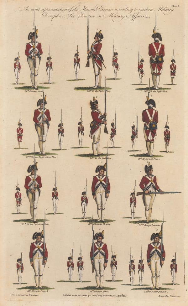 Charles Cooke, British Army - Drills, 1790