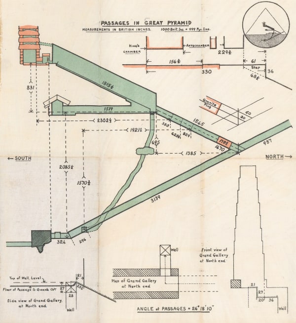 Anonymous, Passages in the Great Pyramid, 1927 c