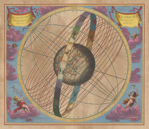 Andreas Cellarius, Solis Circa Orbem Terrarum Spiralis Revolutio, 1661