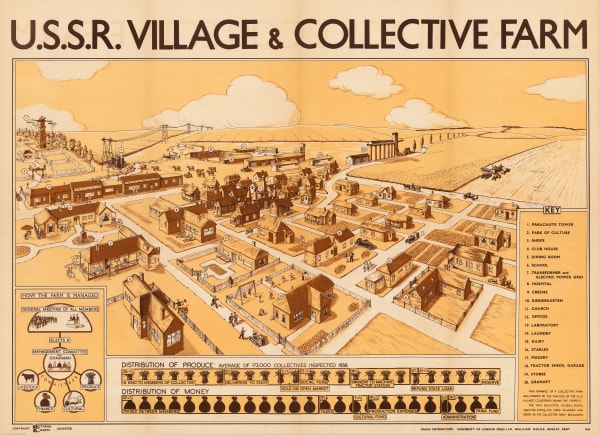 Harrap & Co., Ltd., Soviet Propaganda - USSR Village & Collective Farm, 1944