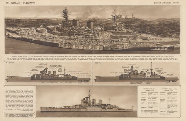 Illustrated London News (ILN), WWII- British Warships, 1940 c.