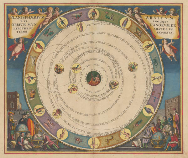 Andreas Cellarius, Planisphaerium Arateum Sive Compages Orbium Mundanorum ex Hypothesi Aratea in Plano Expressa, 1661