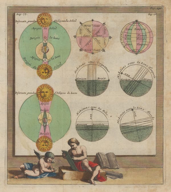 Nicolas & Guillaume Sanson, Astronomical Diagrams - Eclipses, 1700