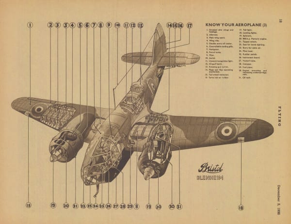 Flying Magazine, RAF - Bristol Blenheim Bomber, 1938